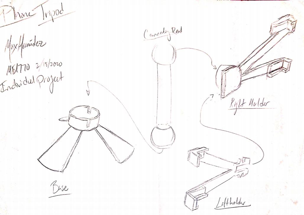 Original design idea